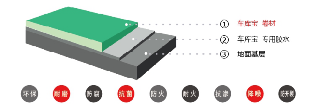 大連道路交通護(hù)欄